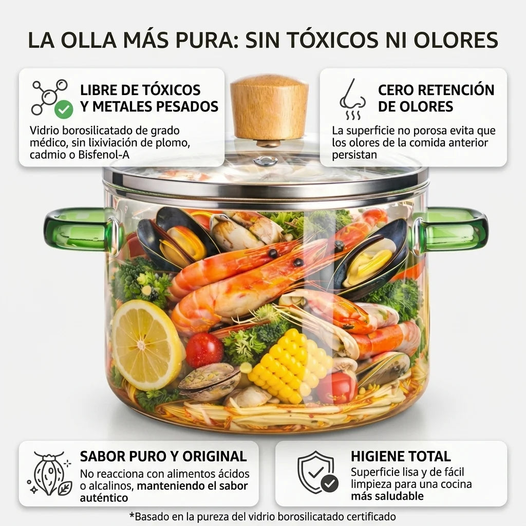 Olla Borosilicato Profesional